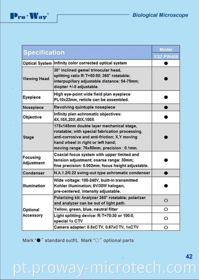 Composto Trinocular Profissional SiedEntopf Microscópio Biológico (XSZ-PW408)